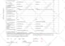 Translate large pdf